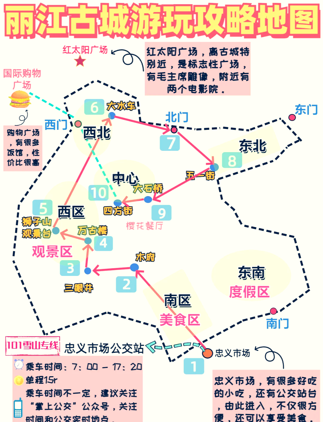 丽江自由行路线规划︰(丽江自由行路线规划图)-第1张图片