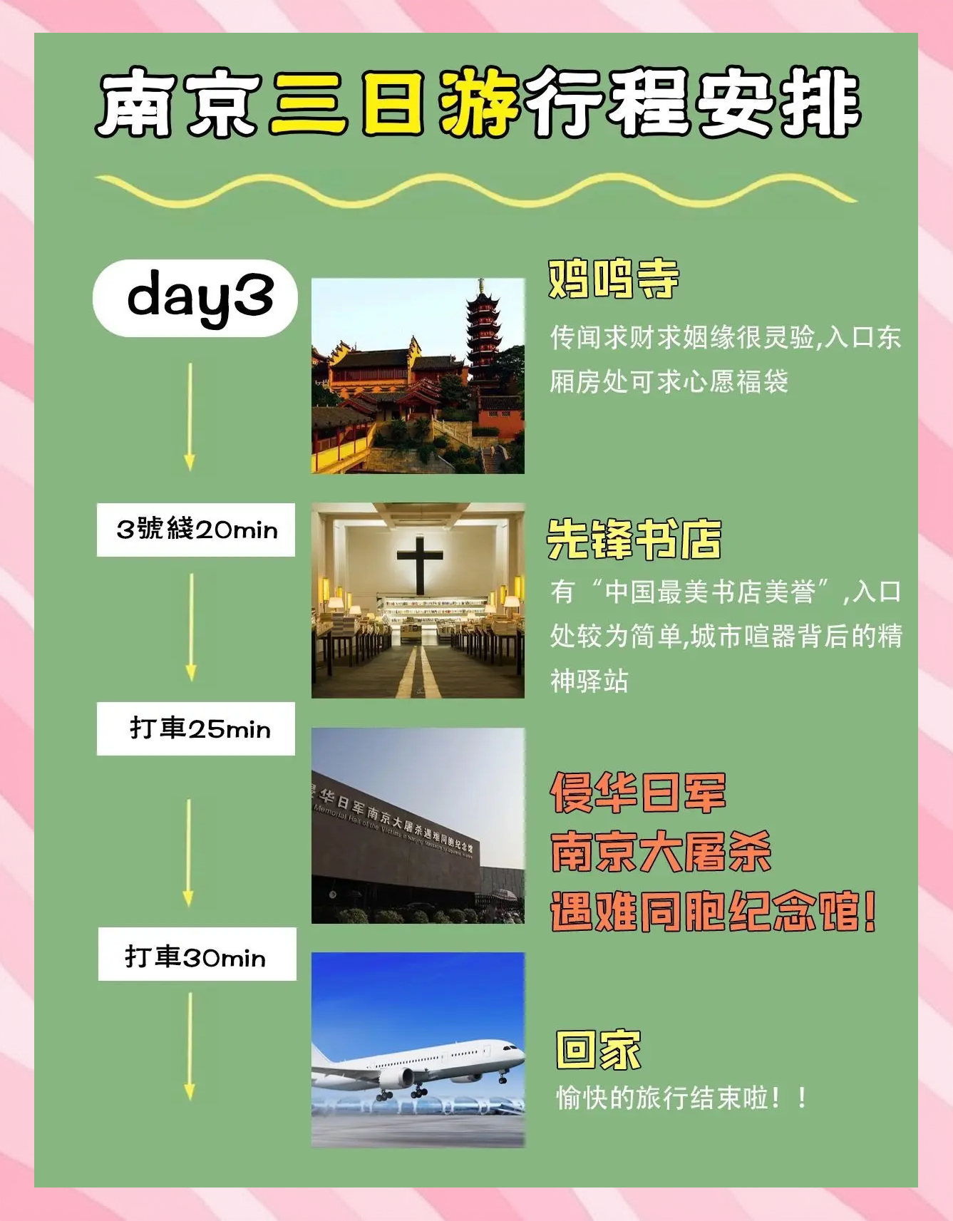 南京自驾游攻略二日游路线南京二日游最佳顺序-第1张图片