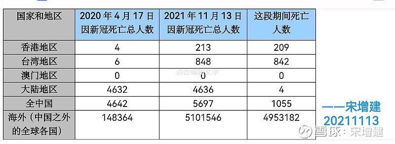 为什么有些地区还没疫情.为什么有些地区还没疫情发生-第1张图片