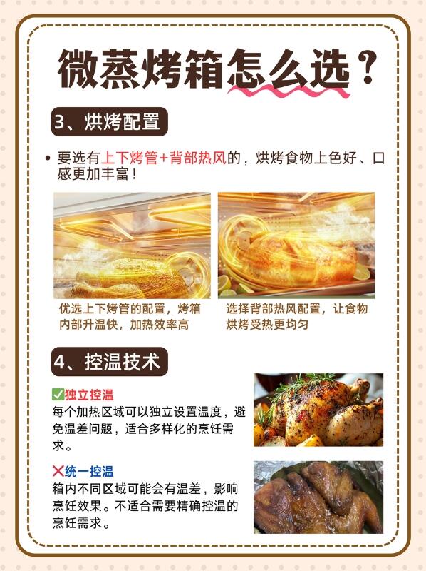 【家用电烤箱排名/家用电烤箱质量排名】-第2张图片