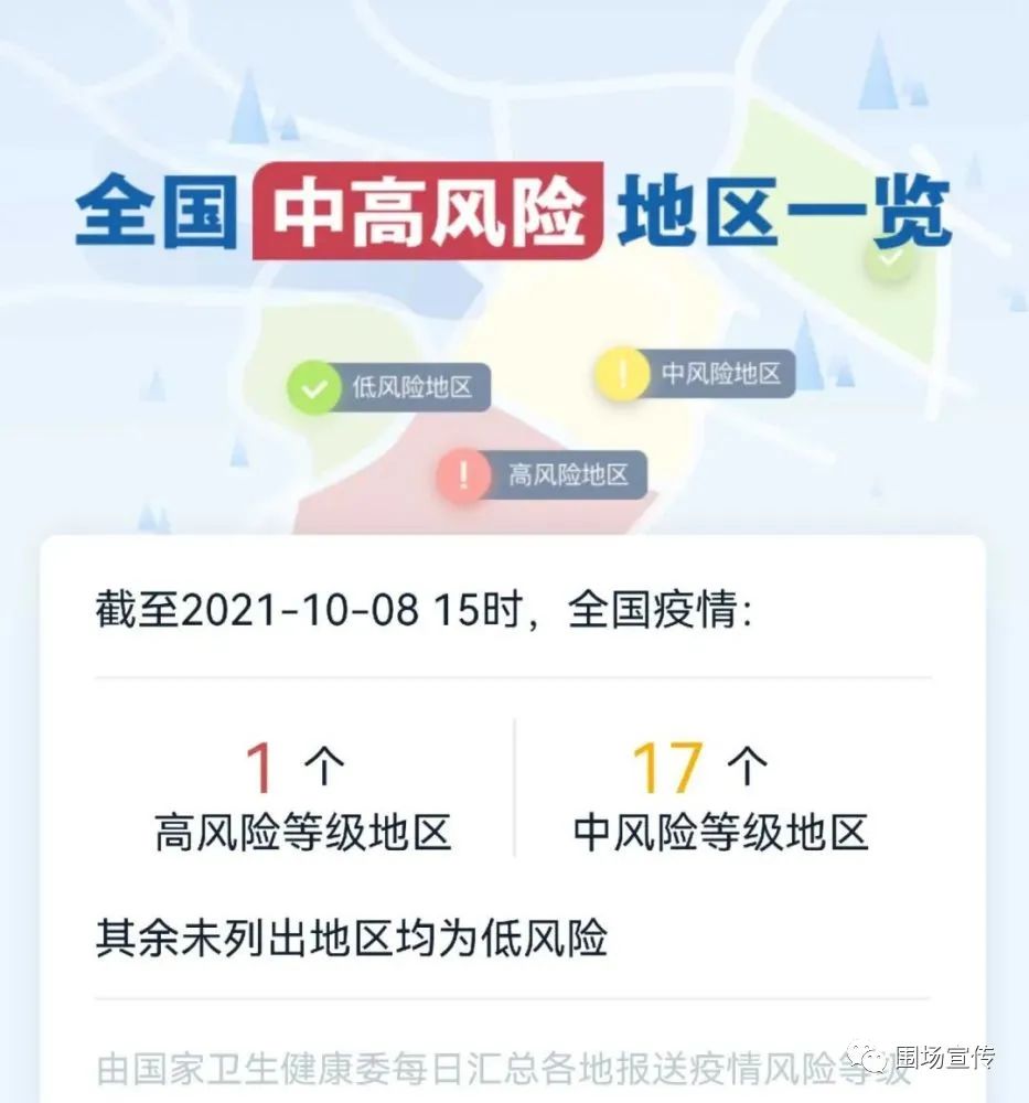 【松原疫情风险地区查询/吉林省松原市疫情防控风险等级】-第1张图片