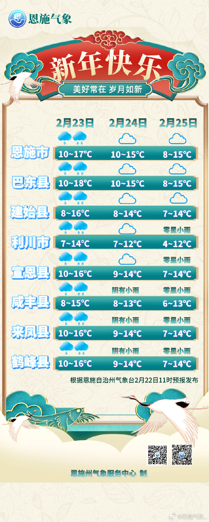 “岳阳天气预报” 岳阳天气预报24小时？-第1张图片