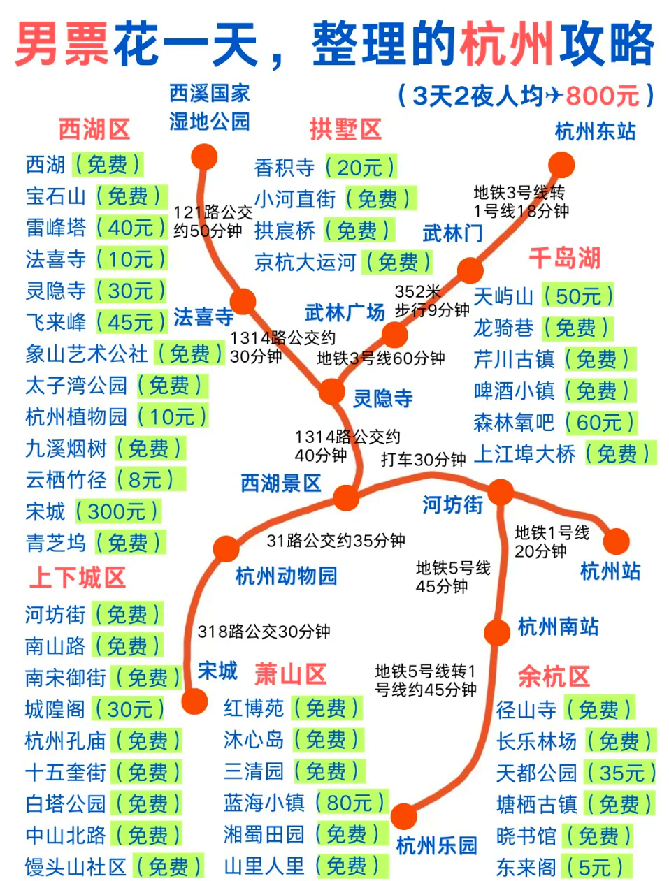 杭州旅游景点一览表-杭州旅游景点一览表大全-第2张图片