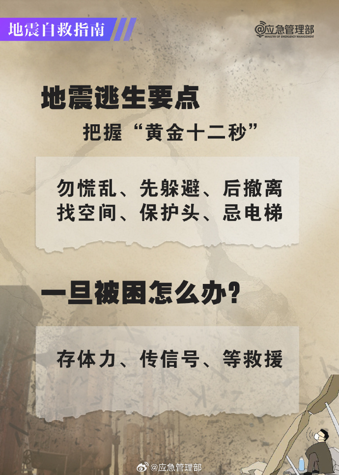 【2022地震今天/2022年地震预警】-第2张图片