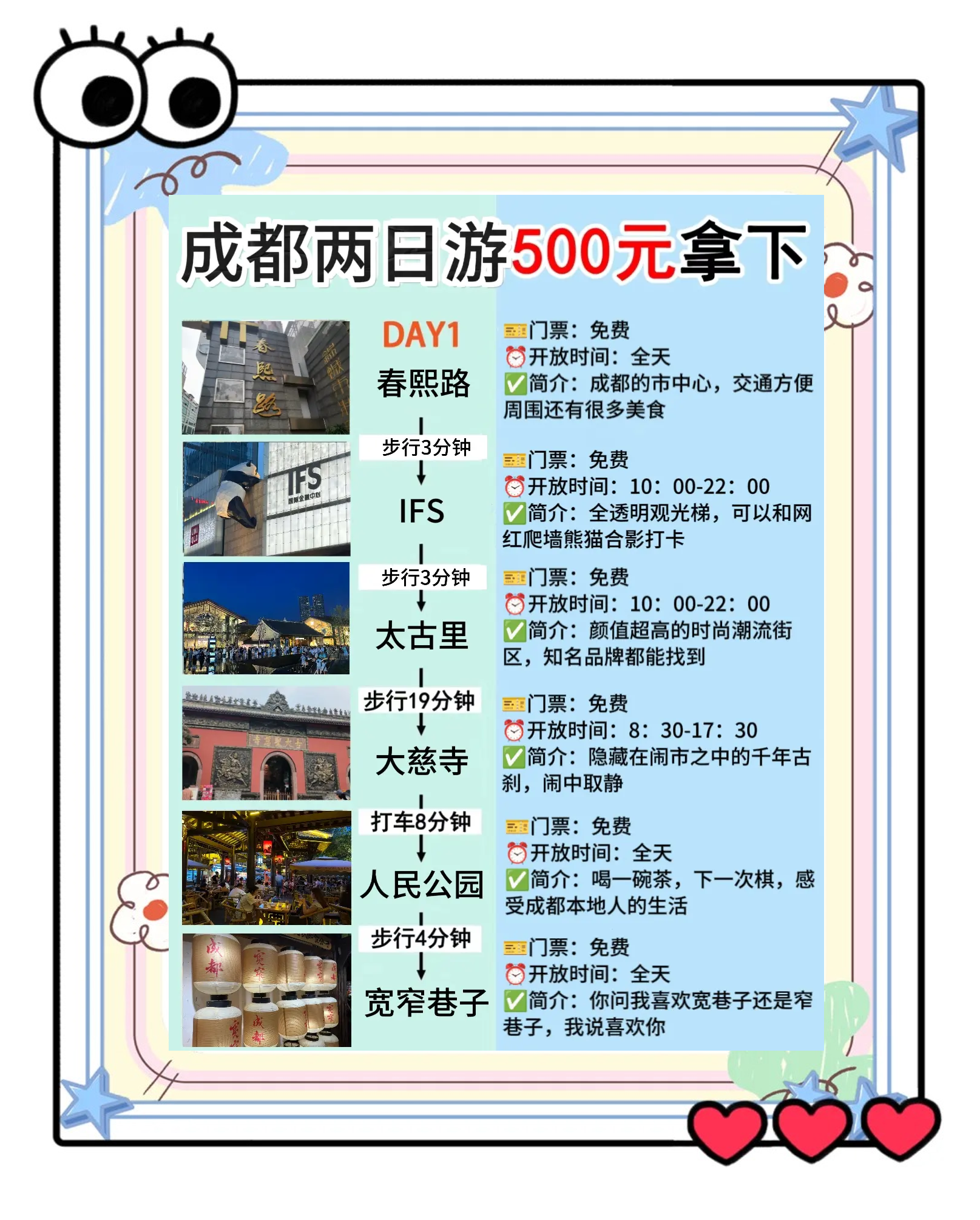 成都旅游团报价三日游︰(成都3日游费用)-第2张图片