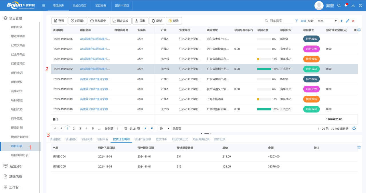 “为什么需要报备疫情地区” 为什么要项目报备？-第2张图片