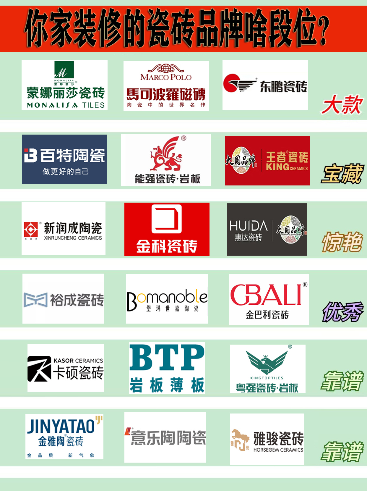 地板砖前十品牌logo︰(地板砖前十品牌瓷砖排名榜)-第1张图片