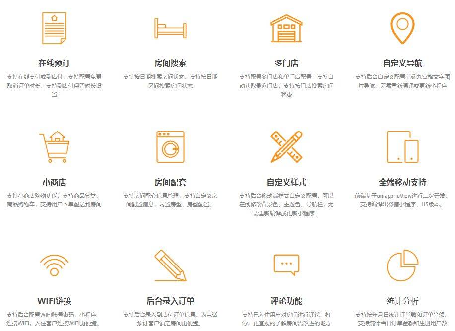 酒店软件排名榜︰(比较好的酒店软件)-第2张图片