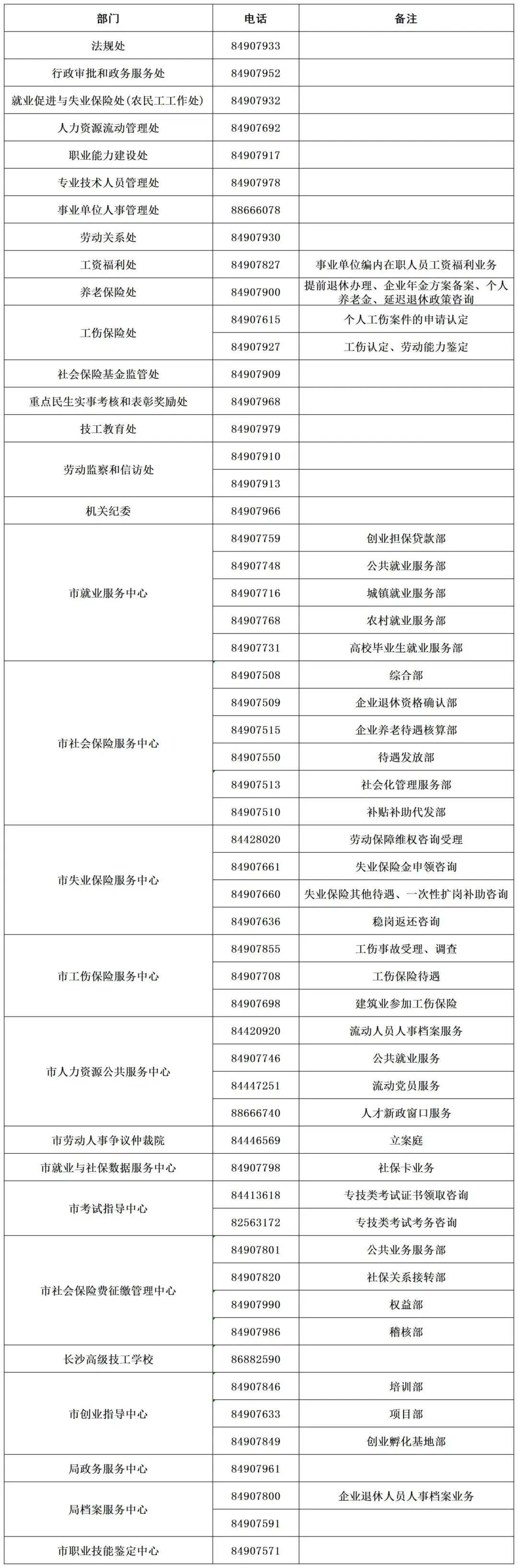 国家政务服务平台.国家政务服务平台官方网站独生子女补贴-第1张图片