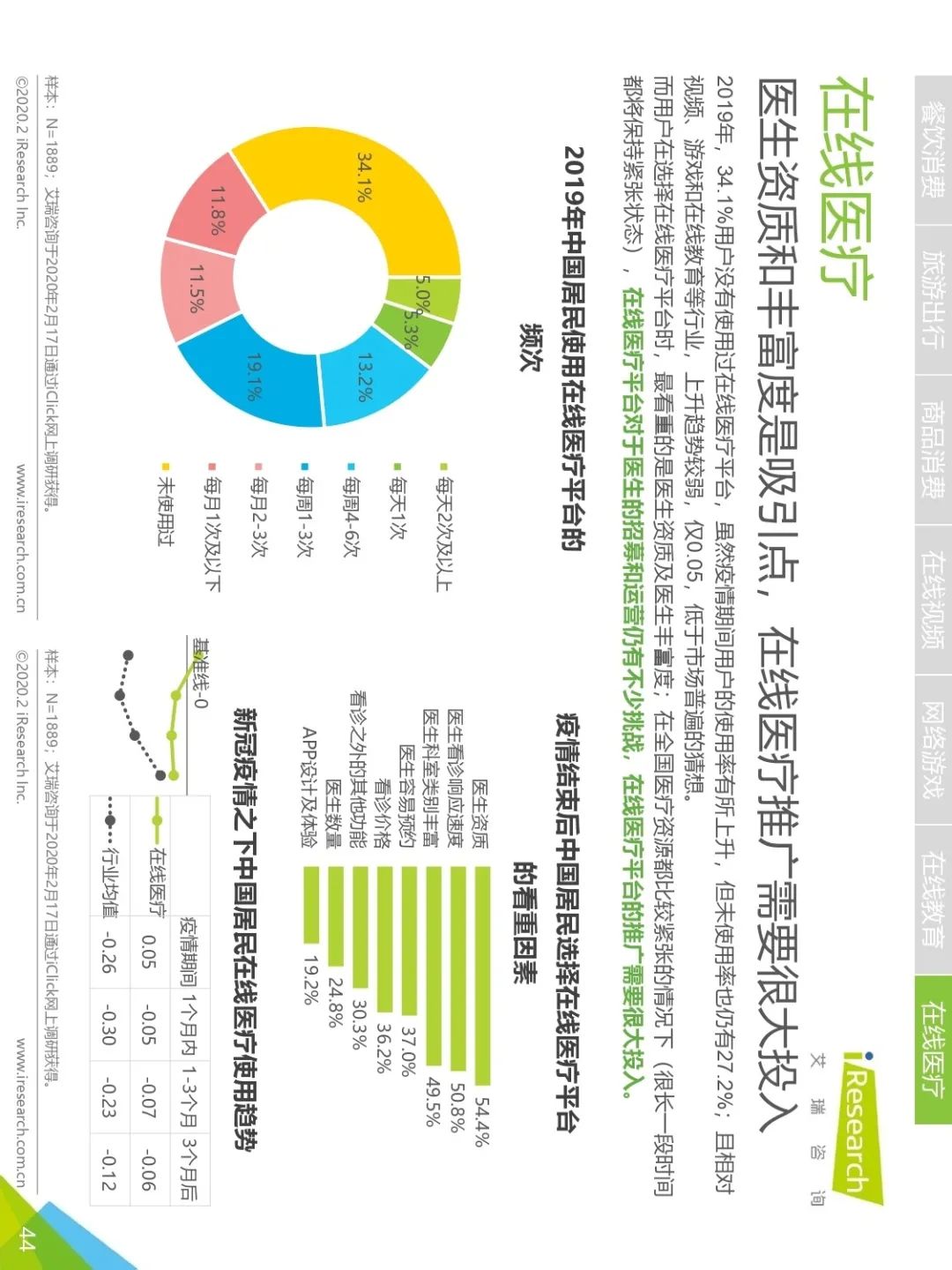 地区疫情指数查询官方网站,各地疫情指数-第1张图片